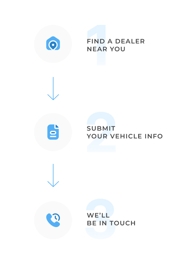 steps to sell your vehicle